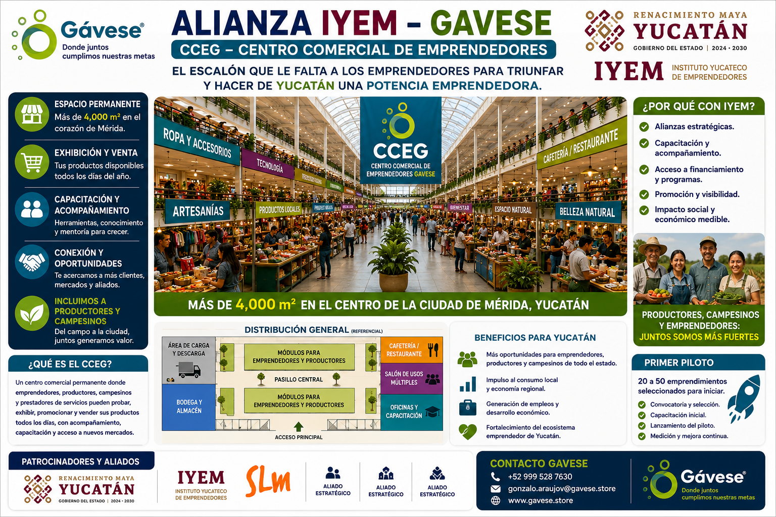 Alianza IYEM–GAVESE: CCEG, Centro Comercial de Emprendedores
