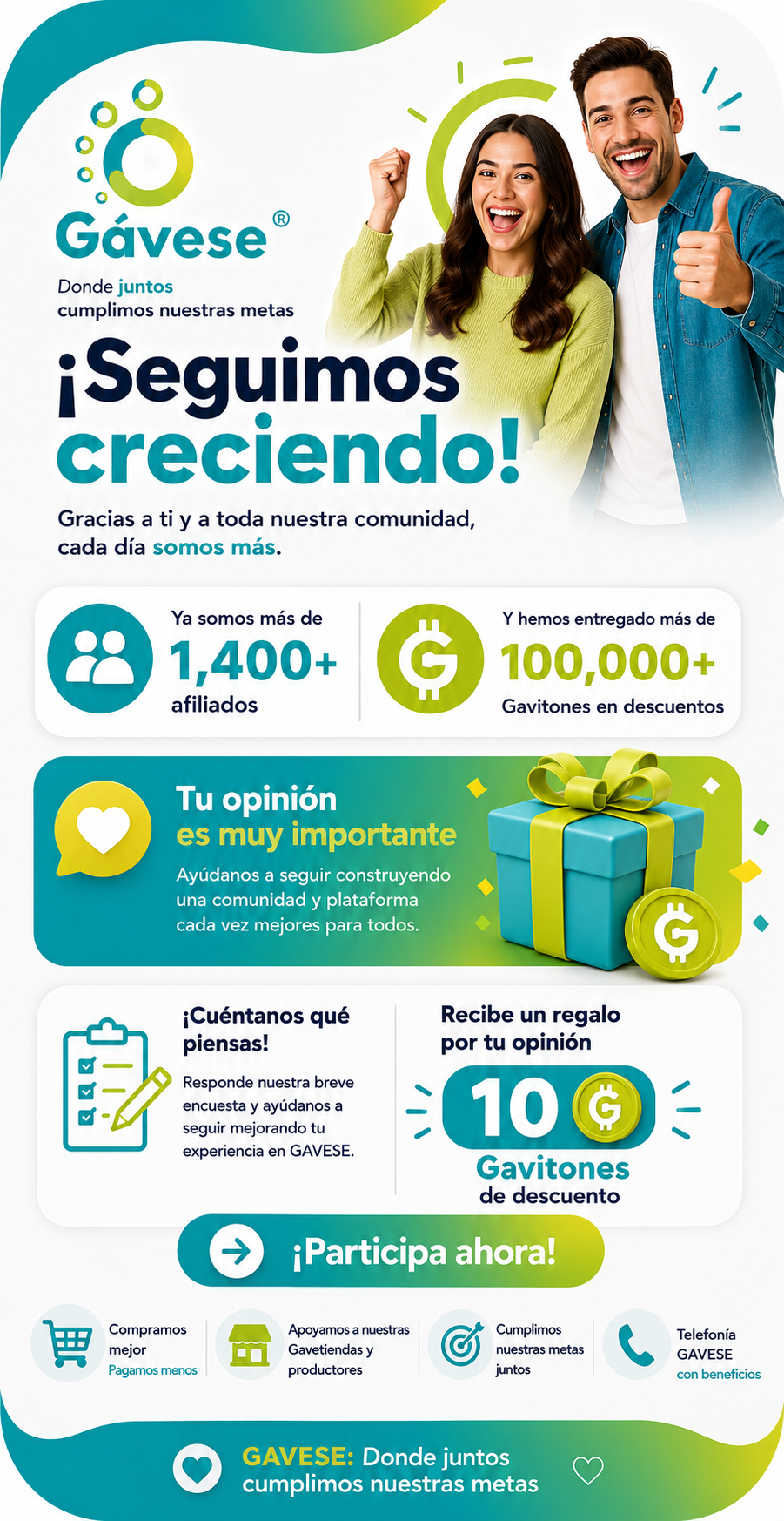 ¡Seguimos creciendo! Responde la encuesta y recibe 10 Gavitones